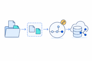 「Gitのadd・commit・pushを理解する｜変更をGitHubへ反映する基本フロー」の内容を表す技術イラスト