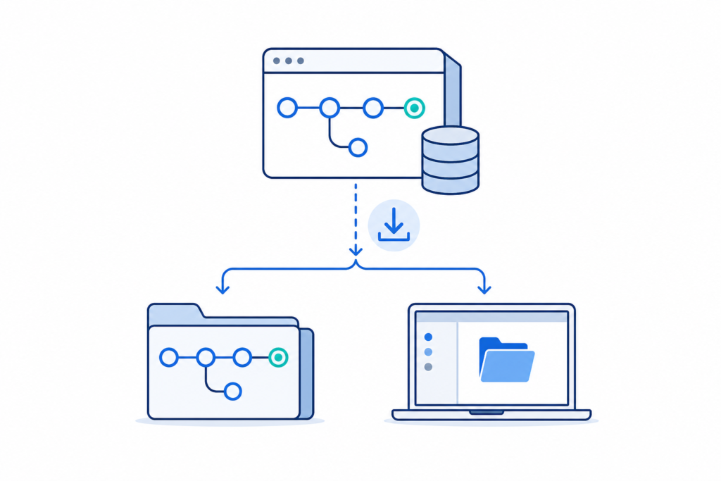 「GitHubのリポジトリをcloneしてローカルで開く｜remote・origin・mainの関係を理解する」の内容を表す技術イラスト