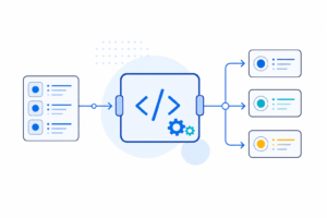 「n8nのCode nodeを理解する｜JavaScript・Pythonとitems処理の基本」の内容を表す技術イラスト