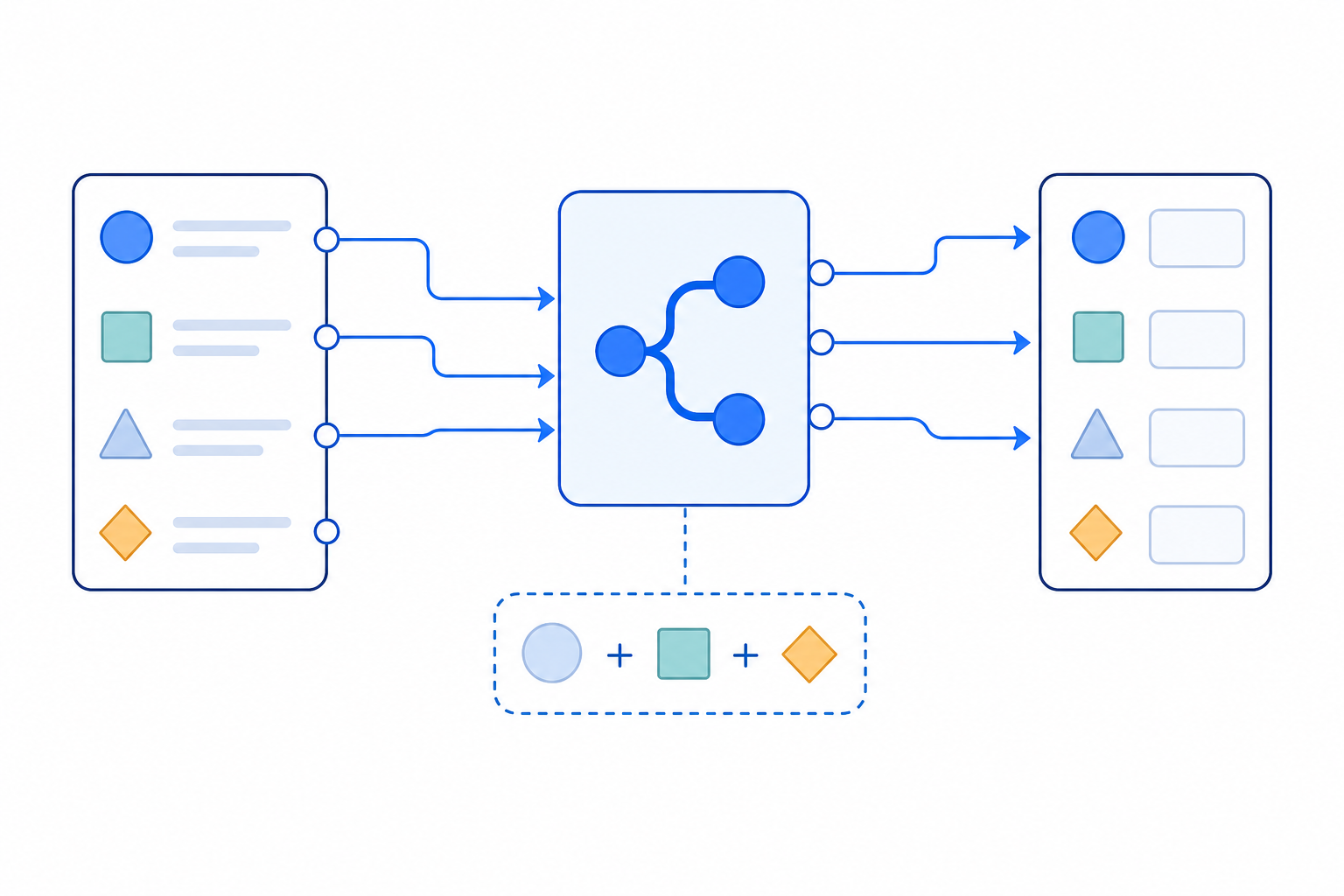 「n8nのData MappingとExpressionsを理解する｜動的な値を参照する基本」の内容を表す技術イラスト