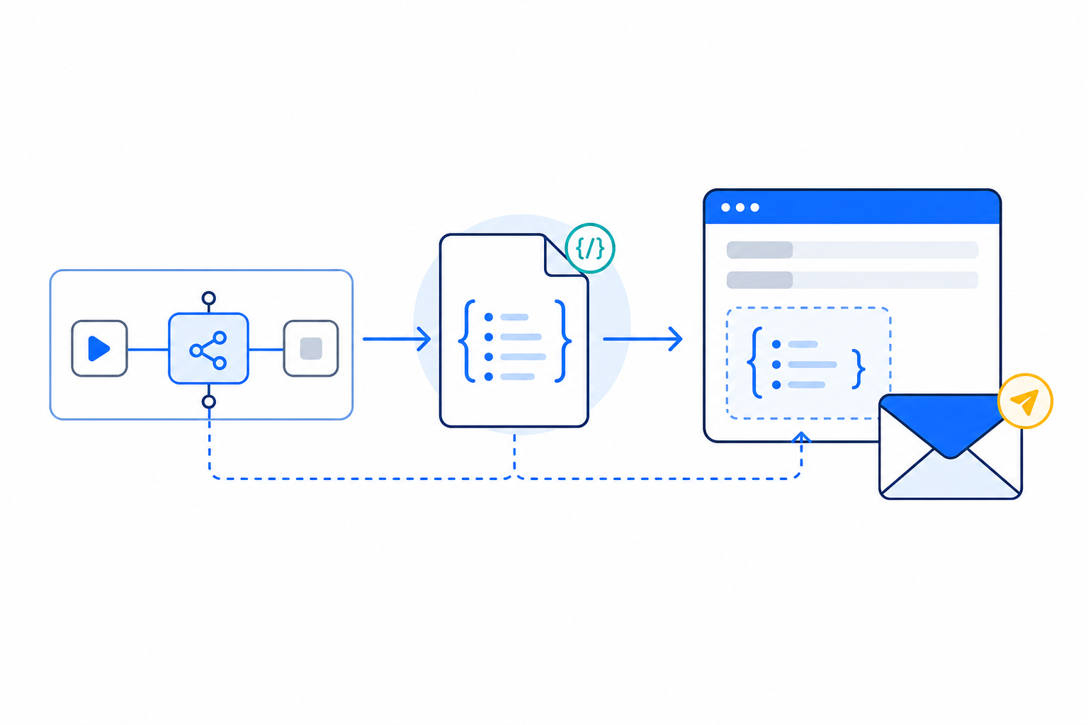 「n8nで前のノードのJSONをGmail本文に埋め込む方法｜$jsonとExpressionの基本」の内容を表す技術イラスト