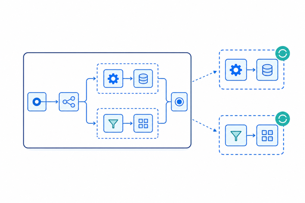 「n8nのSub-workflowを理解する｜Workflowを分割・再利用する設計の基本」の内容を表す技術イラスト