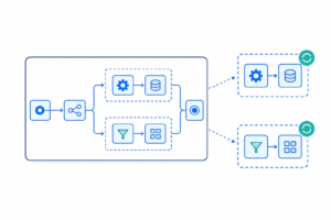 「n8nのSub-workflowを理解する｜Workflowを分割・再利用する設計の基本」の内容を表す技術イラスト