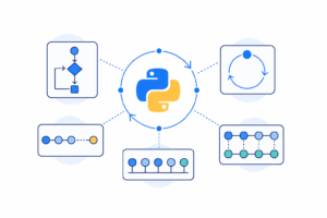 「Pythonの繰り返し処理を理解する｜for・while・range・enumerate・zipの基本」の内容を表す技術イラスト