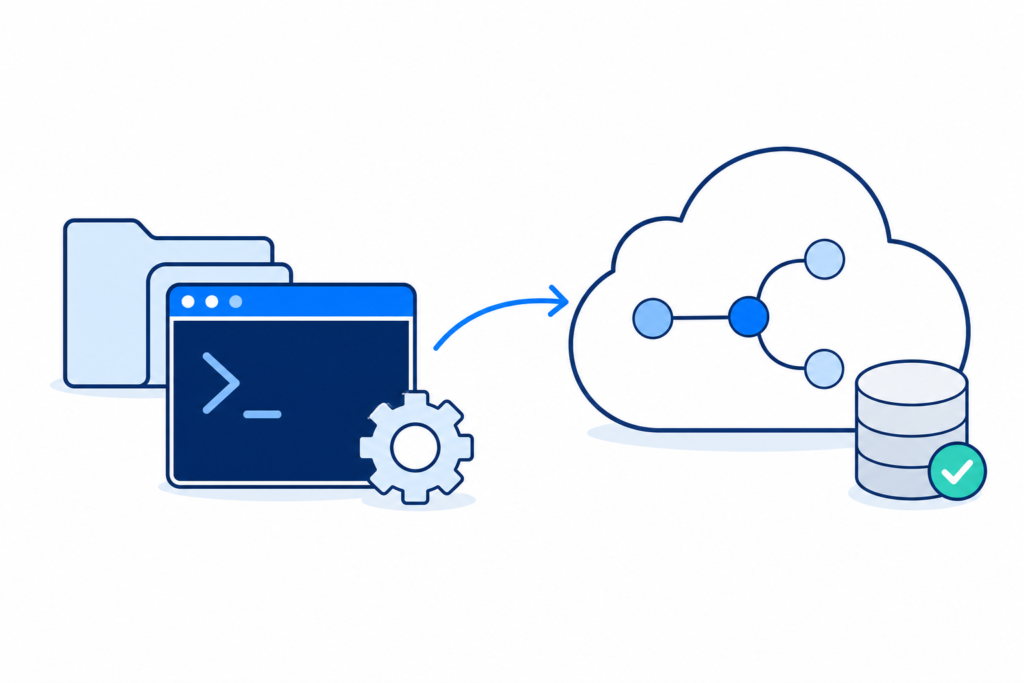 「現在のフォルダをGitHubリポジトリとして公開するWindowsバッチ」の内容を表す技術イラスト