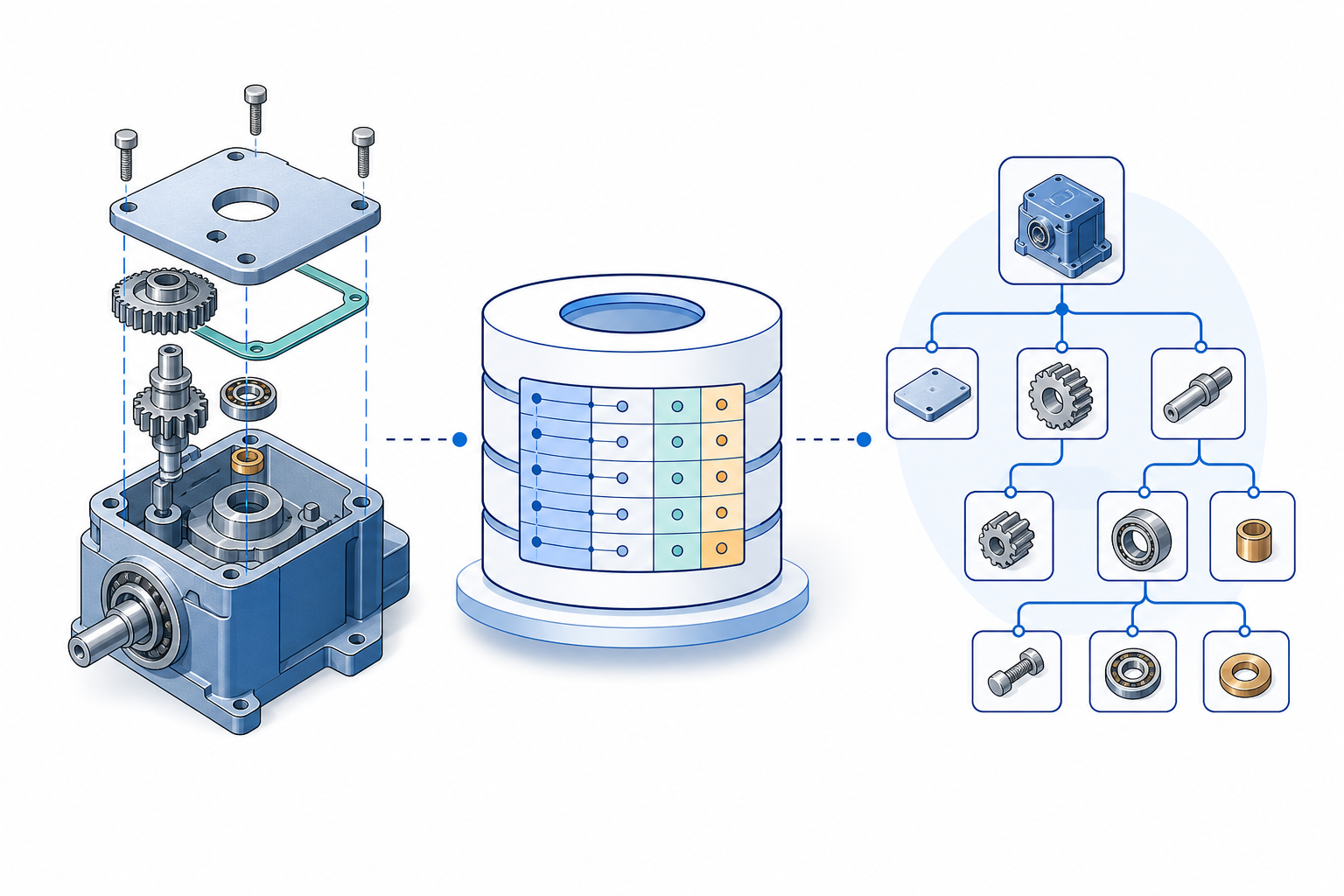 「BOMデータを正規化する設計｜親子関係・revision・再帰SQLの実務」の内容を表す技術イラスト