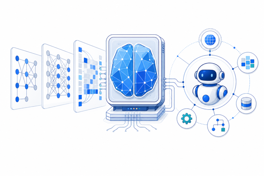 「生成AIはどう進化したのか｜TransformerからAI Agentまでの技術史」の内容を表す技術イラスト